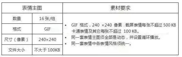 1550714774292345.png QQ圖片20190221100532.png