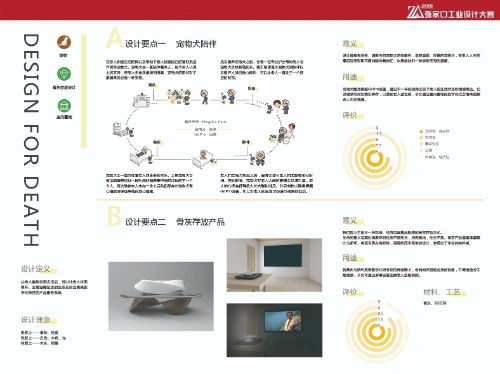 2019張家口工業設計大賽入圍作品