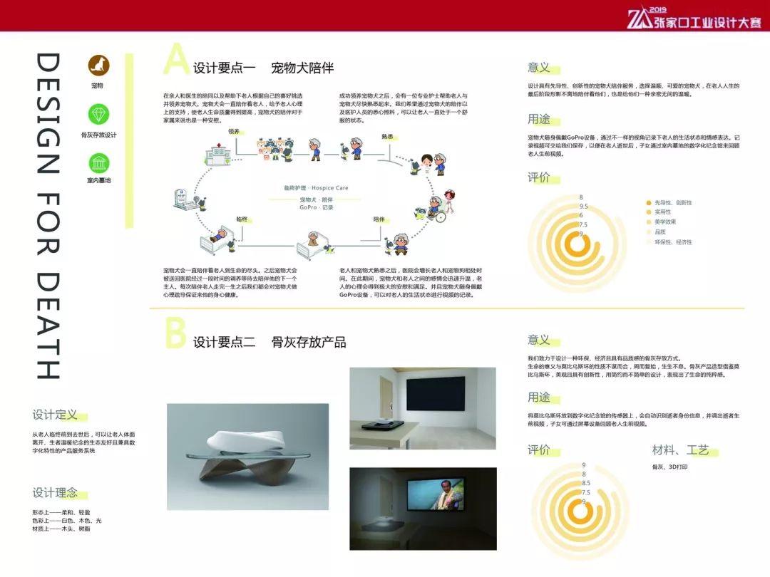 揭曉 | 2019張家口工業設計大賽 獲獎作品出爐
