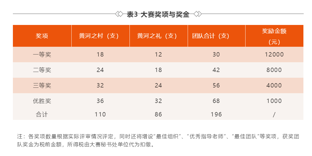 QQ截圖20210622141633.png