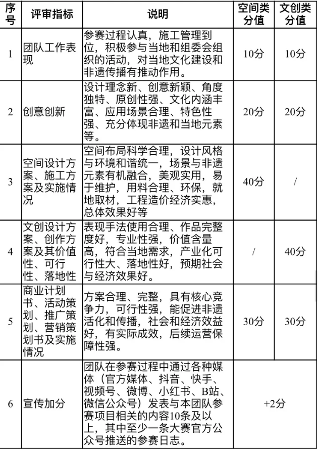 QQ截圖20210622142118.png