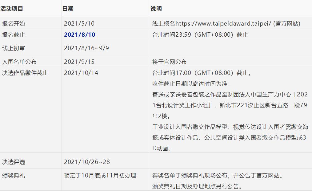 QQ截圖20210707102821.jpg