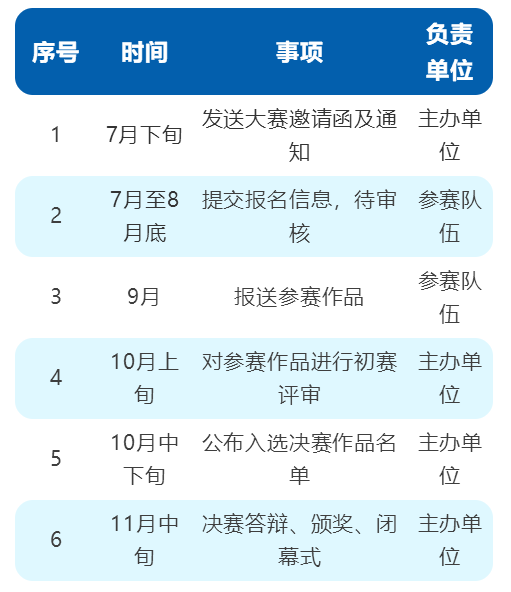 QQ截圖20210727093734.png