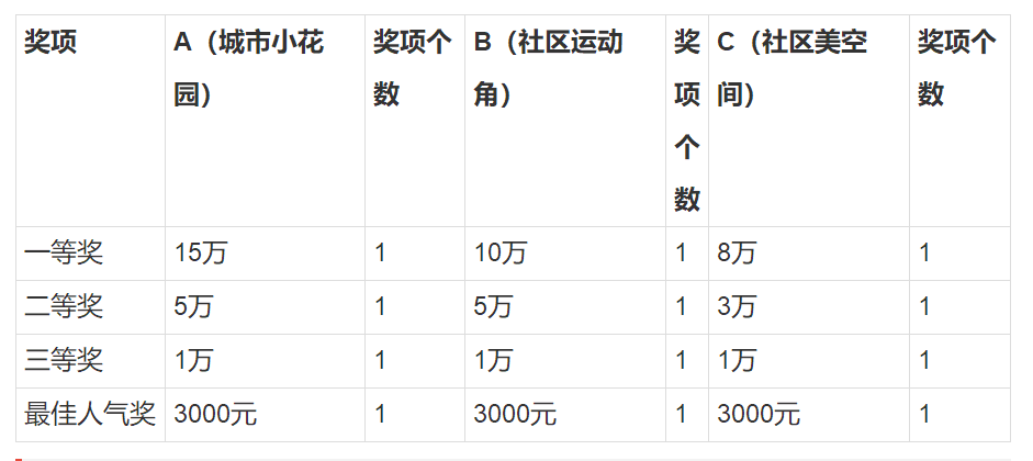 QQ截圖20210803094118.png
