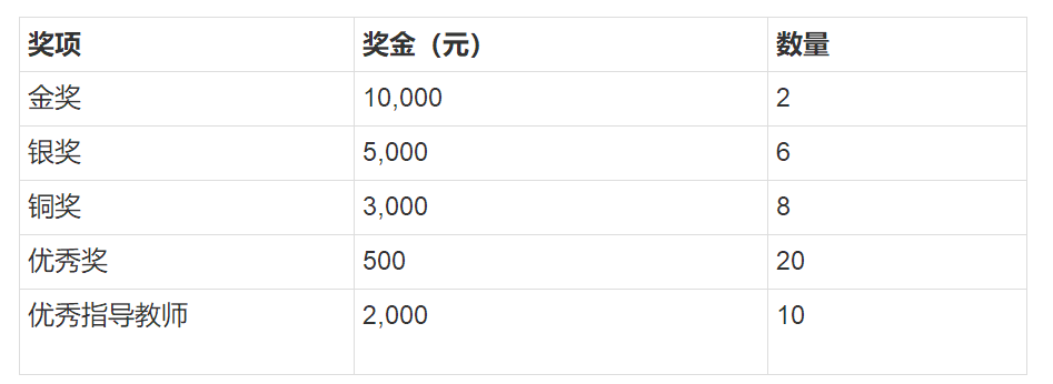 QQ截圖20210809141010.png