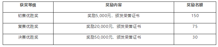 QQ截圖20220210130146.png